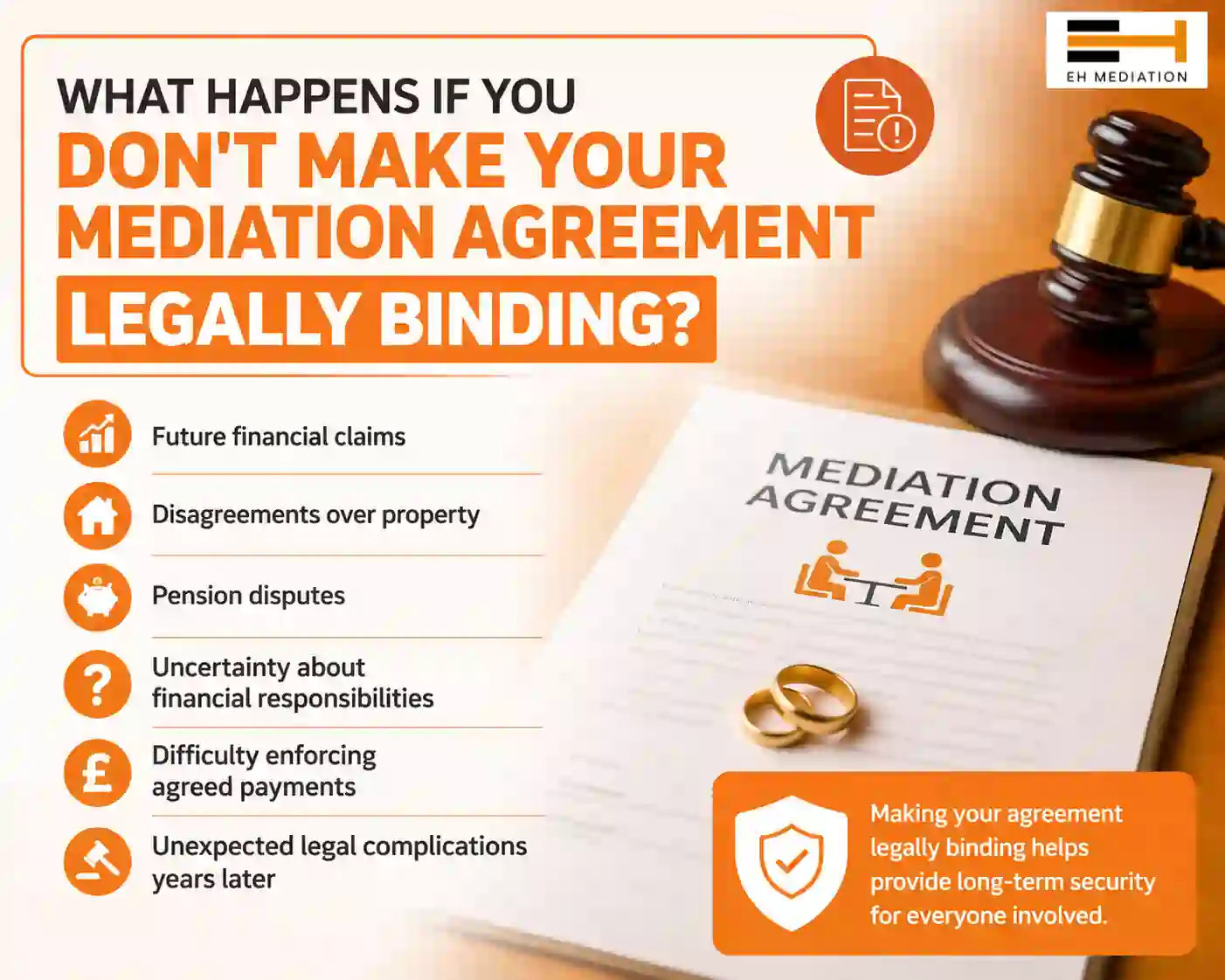 What Happens If You Don't Make Your Mediation Agreement Legally Binding Ware?